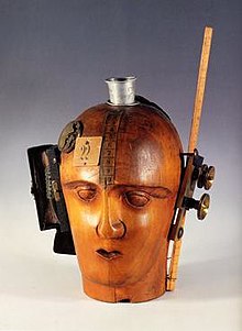 Raoull Hausmann Mechanical Head